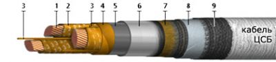 Кабель ЦСБ 3х150 от поставщика КабельСпецСтрой