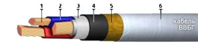 Кабель ВВБГ (1 кВ) 2х4 (ож) от поставщика КабельСпецСтрой